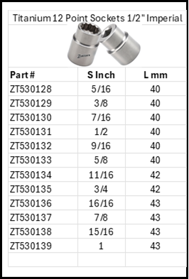 Zapworx Titanium 12 Point Socket 1/2" Imperial Sizes