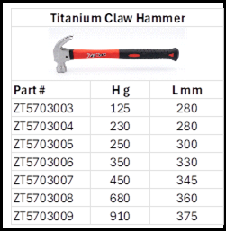 Zapworx Titanium Claw Hammer Sizes