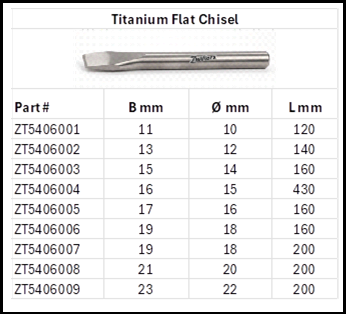 Zapworx Titanium Flat Chisel