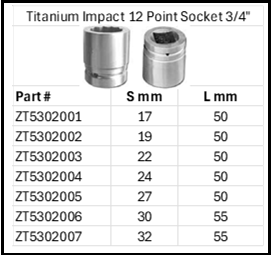 Zapworx Titanium Impact 12 Point Socket 3/4" Sizes