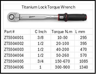 Zapworx Titanium Lock Torque Wrench Sizes