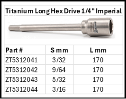 Zapworx Titanium Long Hex Drive Socket 1/4" Imperial Sizes