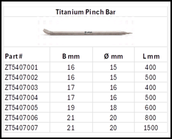 Zapworx Titanium Pinch Pry Bar