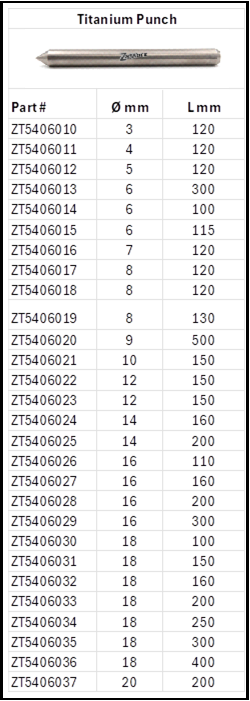 Zapworx Titanium Punch Sizes