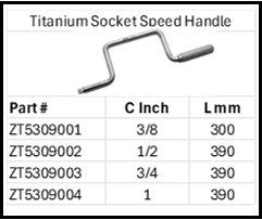 Zapworx Titanium Socket Speed Handle