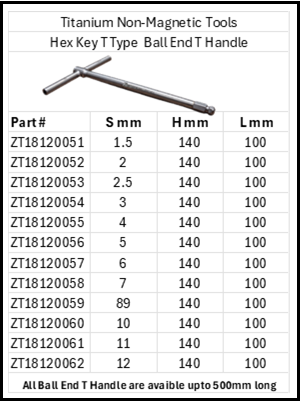 Zapworx Titanium T Handle Hex Key Ball End Sizes