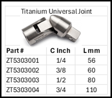 Zapworx Titanium Universal Socket Joint