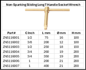 Zapworx Non-Sparking Sliding Long T Handle Socket Wrench