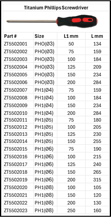 Zapworx Titanium Phillips Screwdriver Sizes