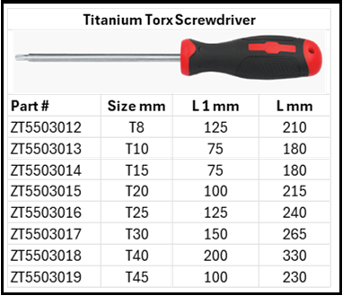 Zapworx Titanium Torx Screwdriver Sizes
